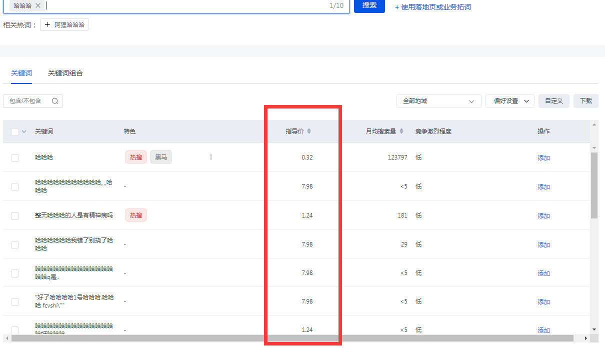 百度竞价经常没有排名怎么办？